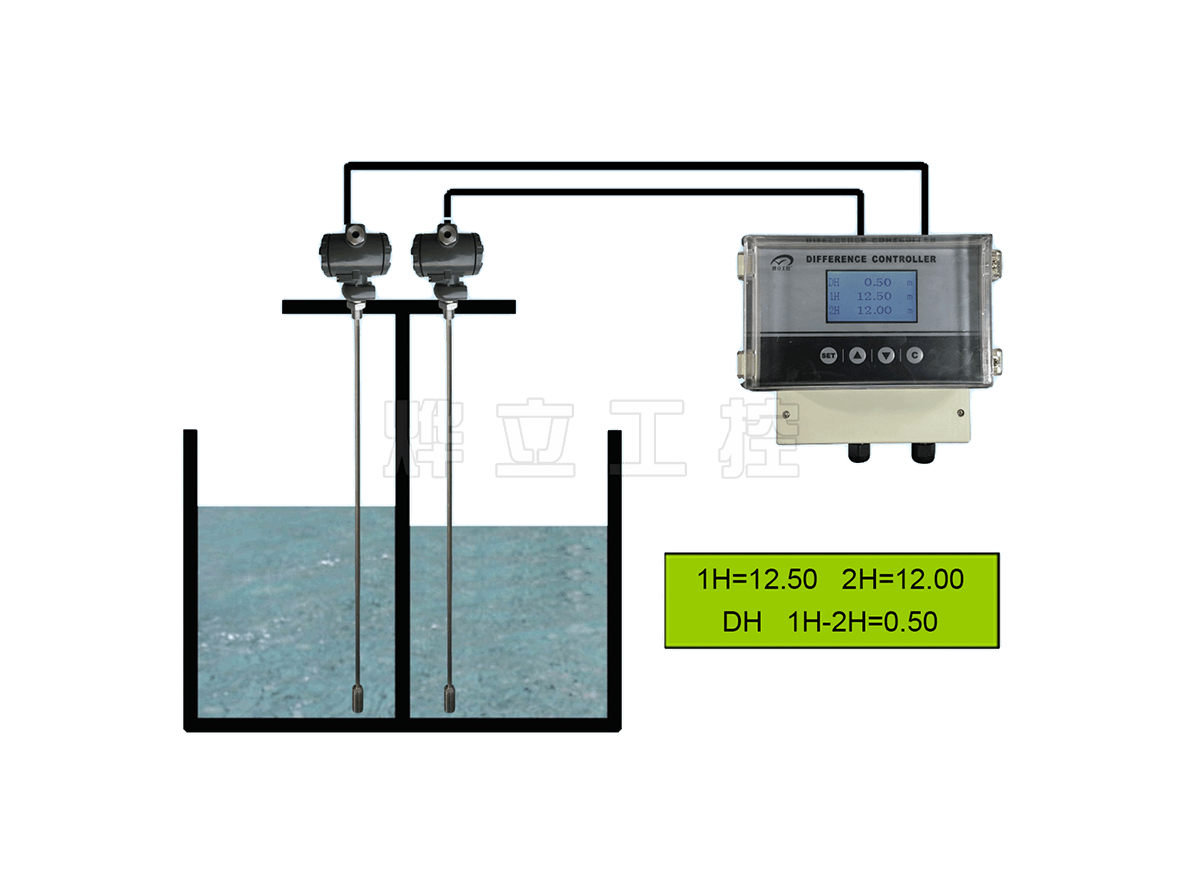 WMY-B1B1-CJ插入式液位差計(jì)
