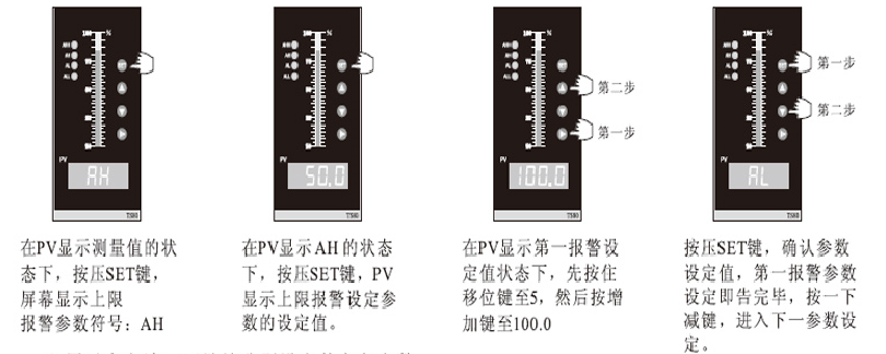 YL-TS804智能數字顯示控制儀設置