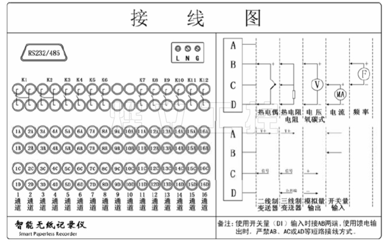 YL4100高清藍屏無紙記錄儀接線