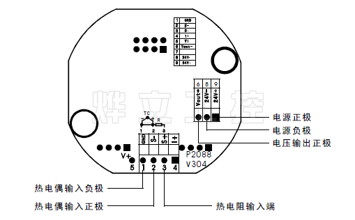 溫度變送器模塊端口接線